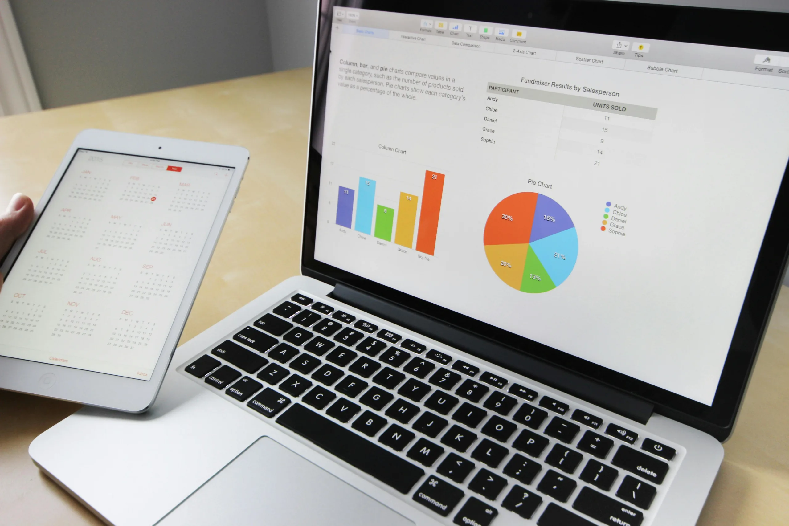 Laptop displaying charts and graphs with tablet calendar for data analysis and planning. it relflect ai for smes